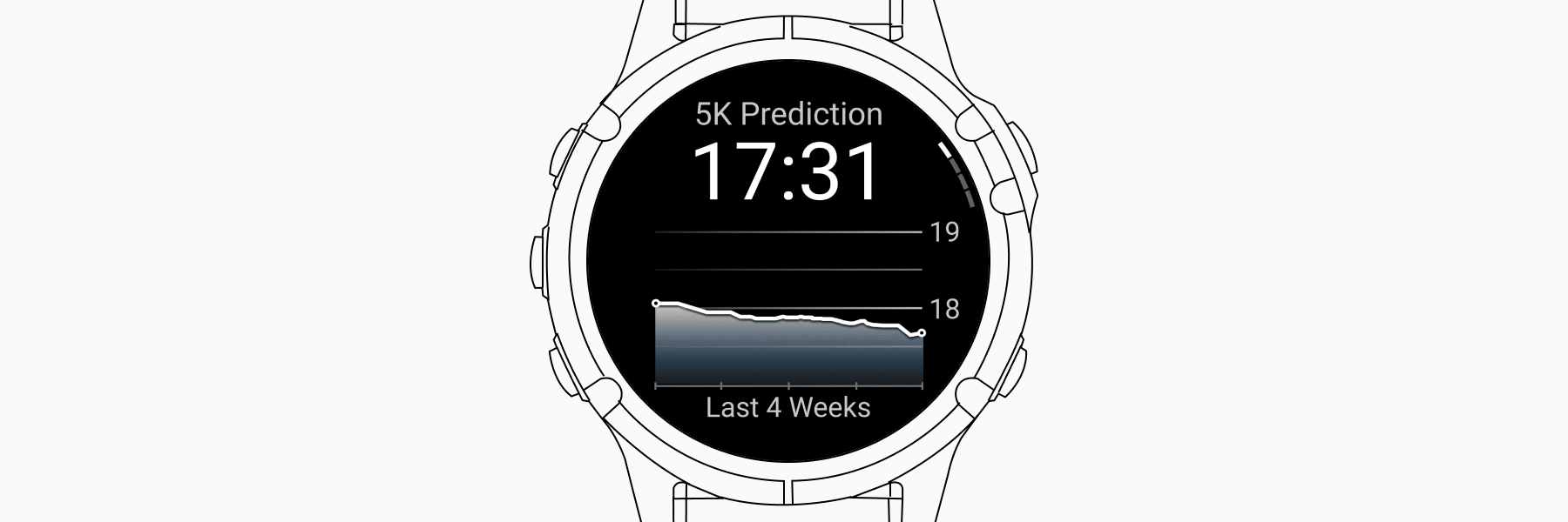 Garmin Race Time Prediction: How Accurate Is It and How to Use It
