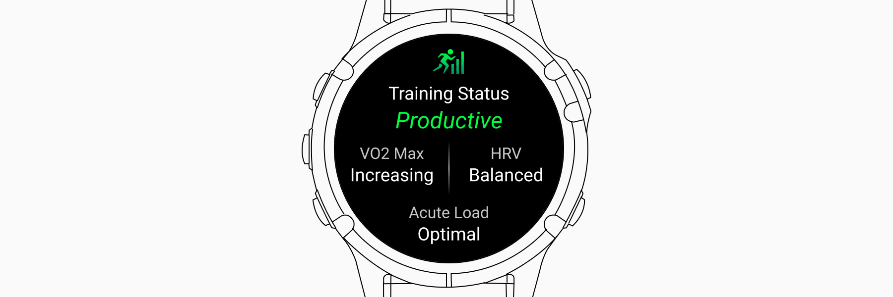 Understanding Garmin Training Status: Productive, Maintaining, and More