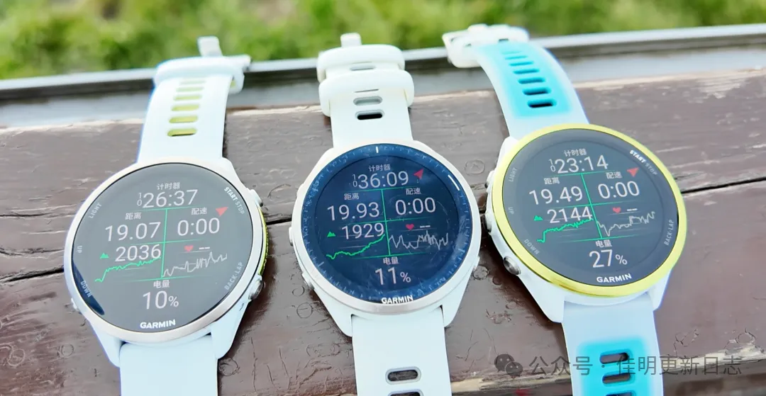 Battery comparison at Wugong Mountain peak